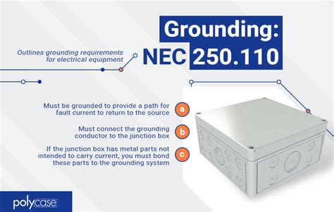 junction box clearance requirements|nec junction box clearance.